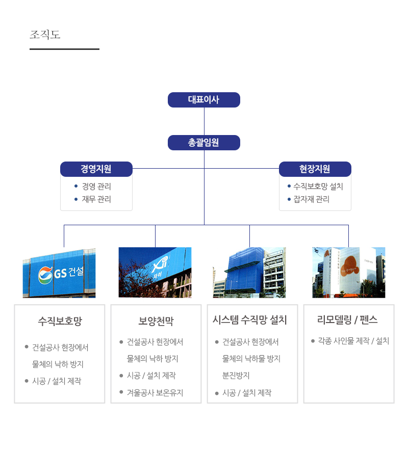 (주)거성 글로벌_내용